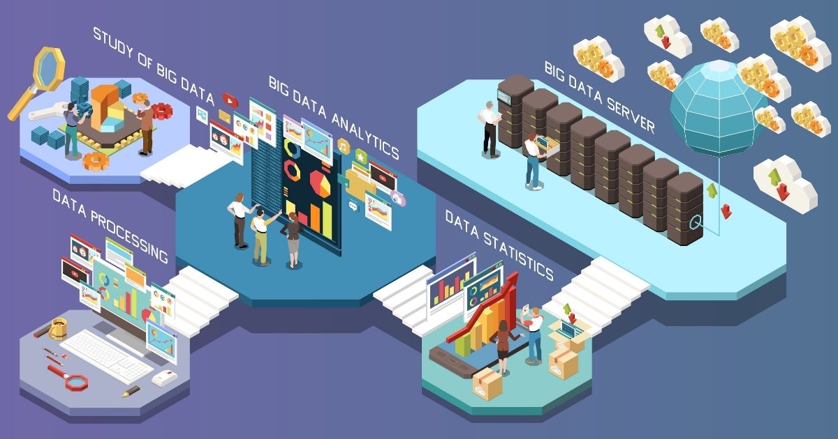 Big Data Analytics : Pengertian, Jenis, Manfaat Dan Penerapan - SWARA ...